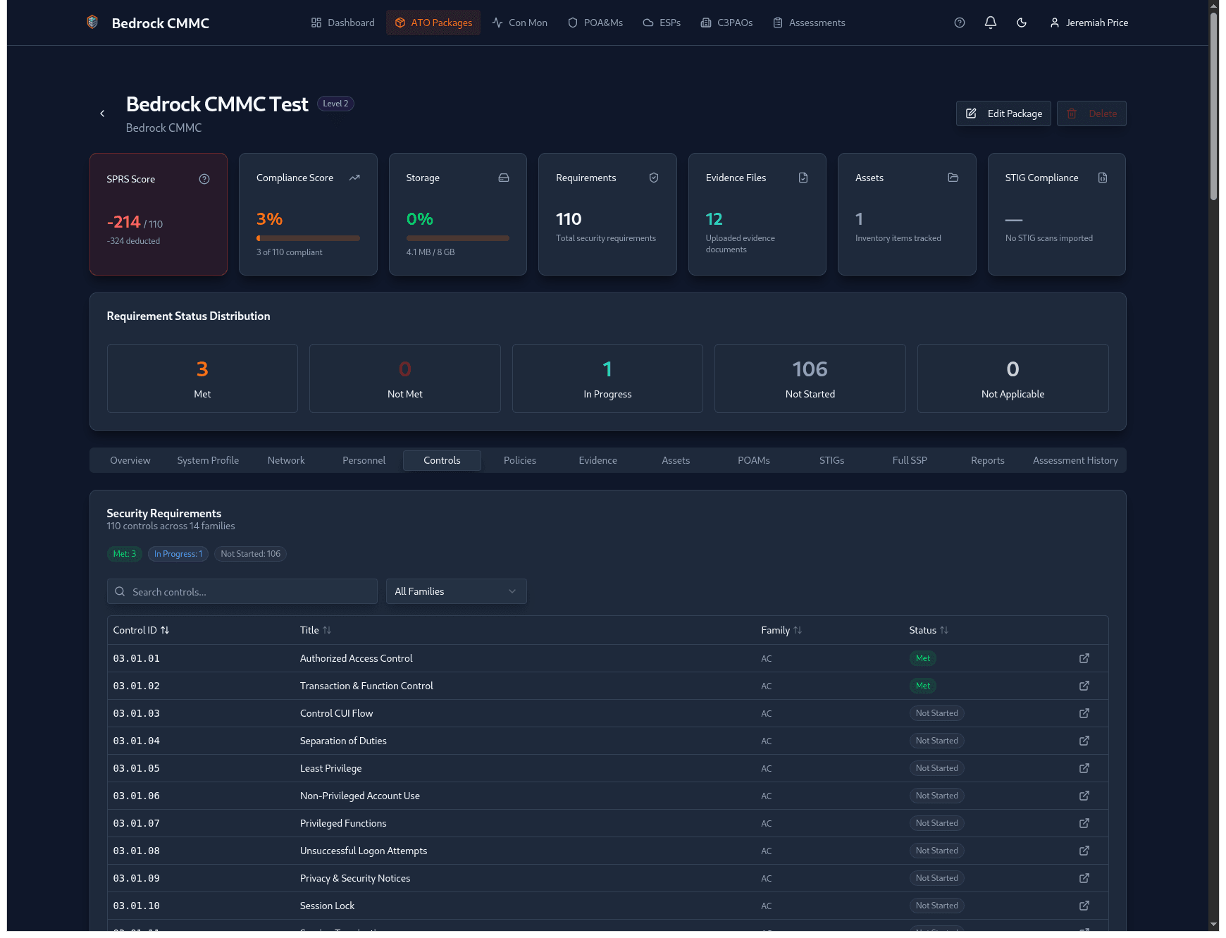 Bedrock CMMC ATO Package Dashboard — SPRS scoring, compliance tracking, control management, evidence, and STIG compliance in one view