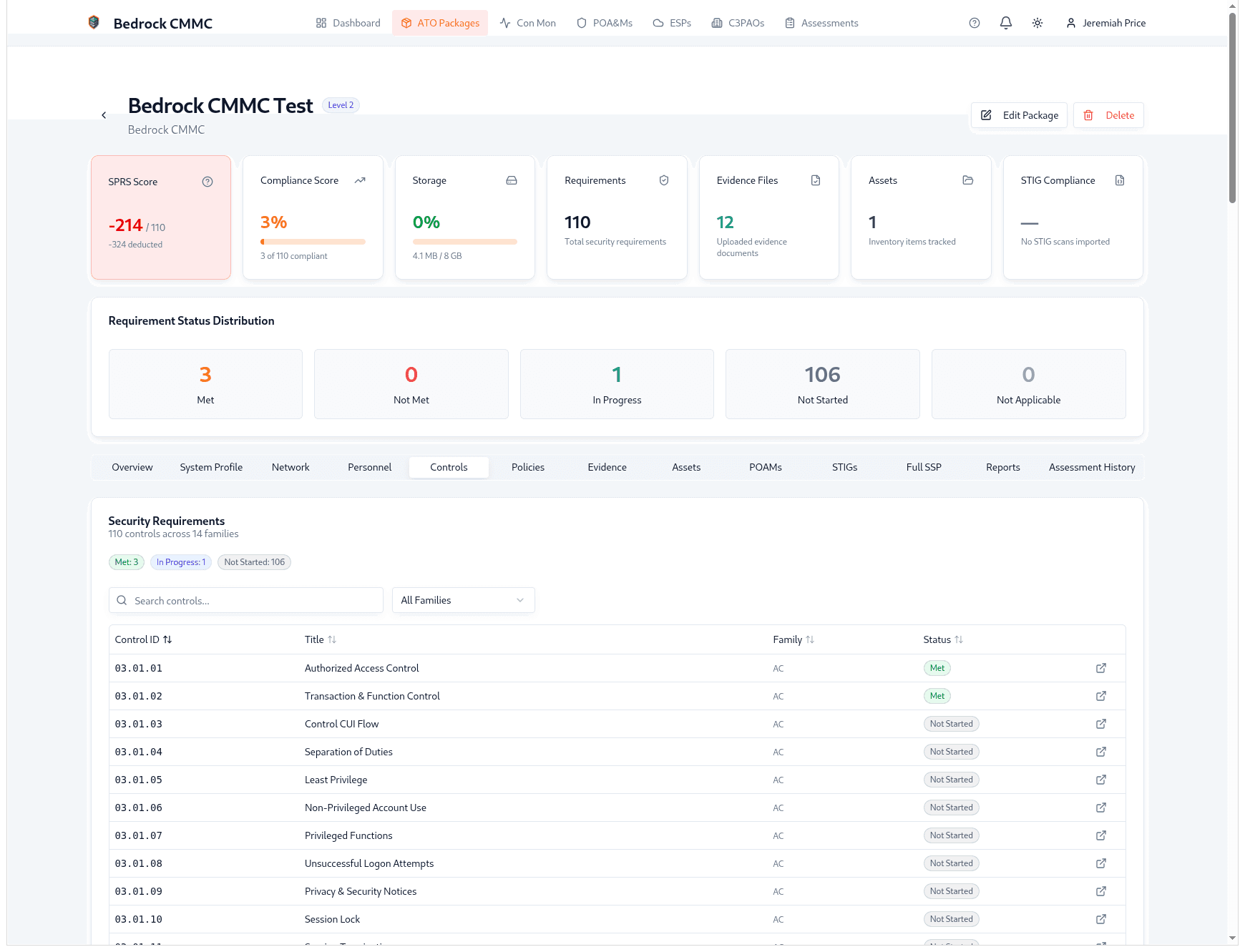 Bedrock CMMC ATO Package Dashboard — SPRS scoring, compliance tracking, control management, evidence, and STIG compliance in one view